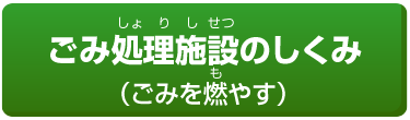 ごみ処理施設のしくみ（ごみを燃やす）